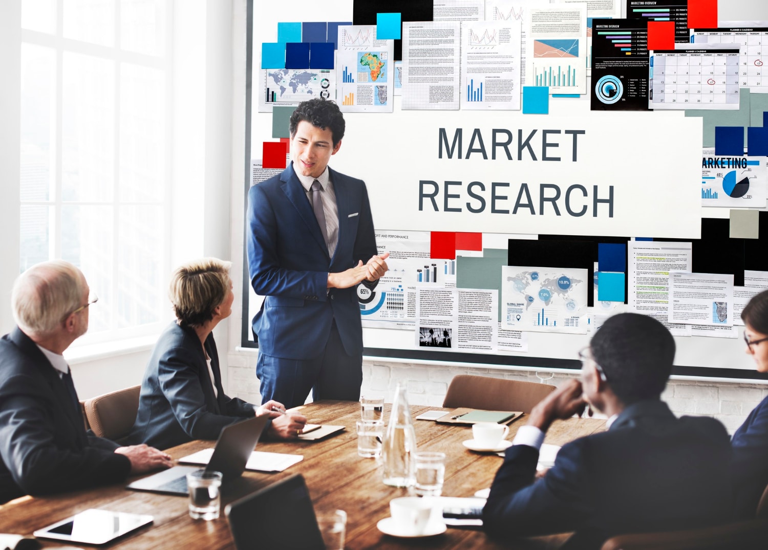 7 Types of Market Research